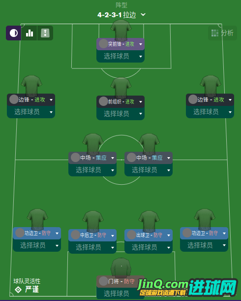 FM2020 组合和搭配终极游戏指南[高手进阶技术教程]