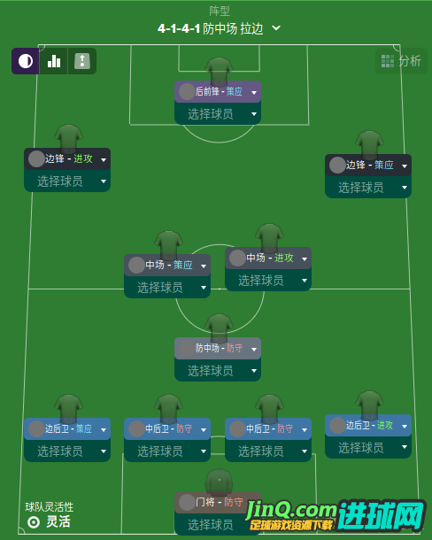 FM2020 组合和搭配终极游戏指南[高手进阶技术教程]
