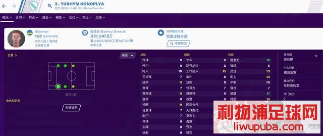FM2020 推荐东欧高性价比的五个小妖