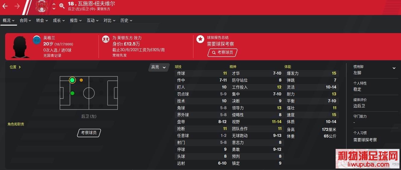 足球经理FM2020 推荐几个英乙低级别联赛开档免签的球员