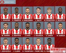 PES2017布伦特福德球员脸型包