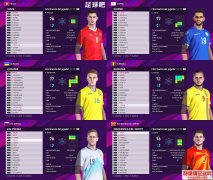 PES2020提取自官方DLC7.00的脸型包