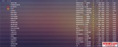 FM2020 减低球员年龄补丁