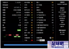 久保健英！实况足球PES2021大师联赛妖人图文推荐